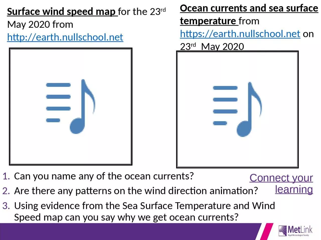 Connect your learning Can you name any of the ocean currents?