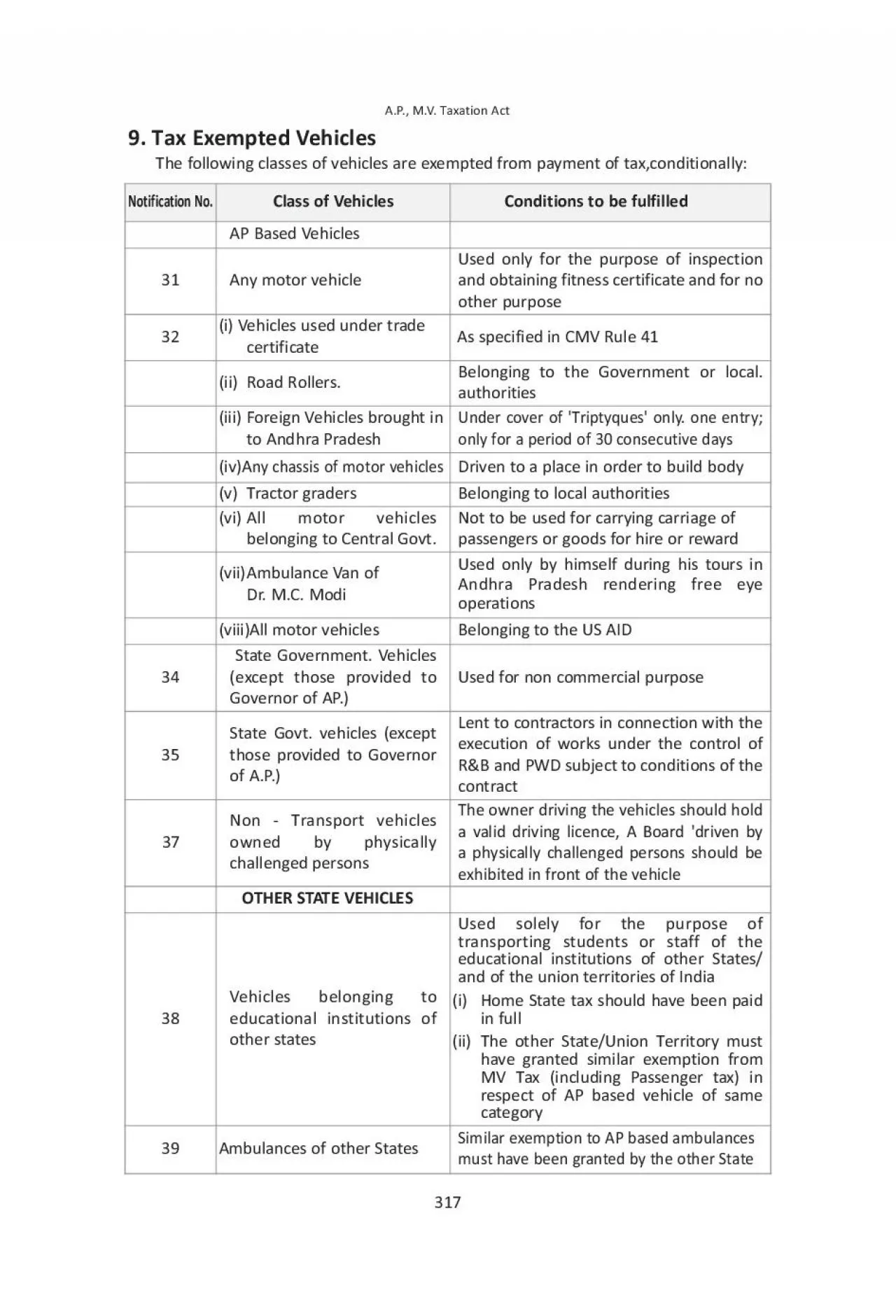 PDF-9 Tax Exempted VehiclesThe following classes of vehicles are exempted