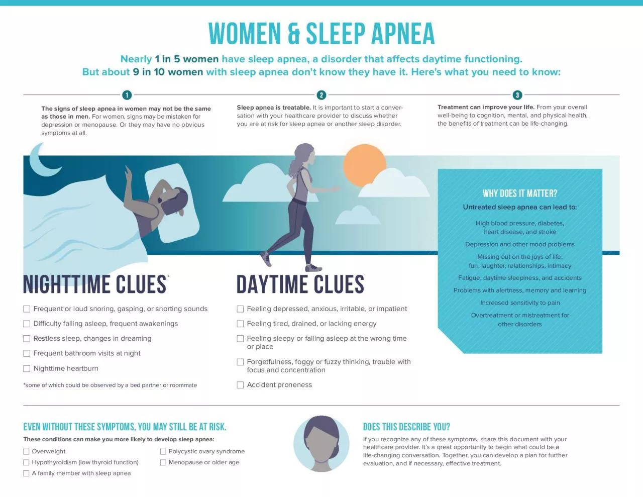 PDF-WOMEN SLEEP APNEA