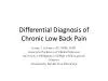 Differential Diagnosis of Chronic Low Back Pain James J Lehman DC M