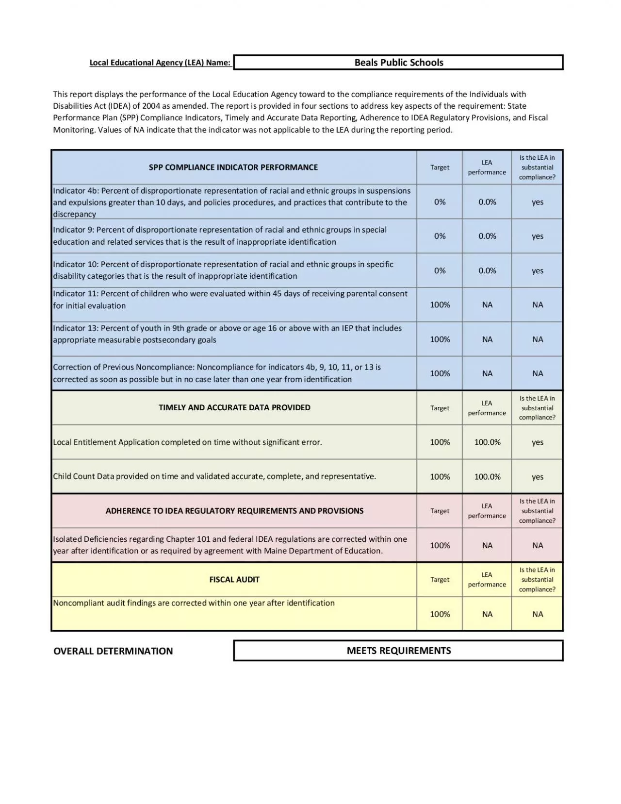 PDF-nrn nnrnrnnrn
