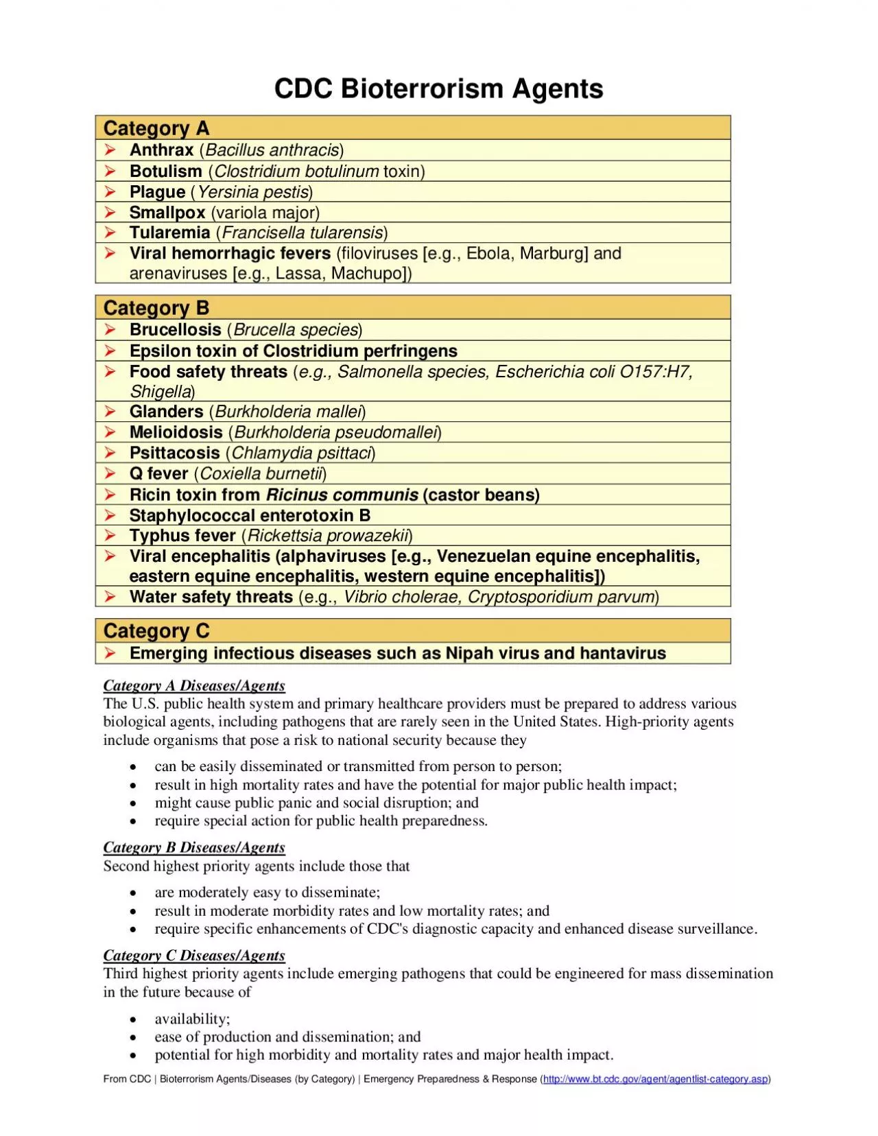 PDF-Tularemia Francisella tularensis