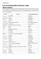 PDF-abbreviations