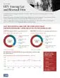 HIV Among Gay 31and Bisexual Men31