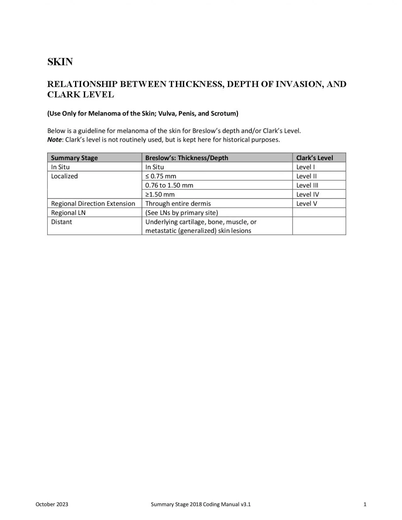 PDF-SKINRELATIONSHIP BETWEEN THICKNESS DEPTH OF INVASION AND CLARK LEVEL