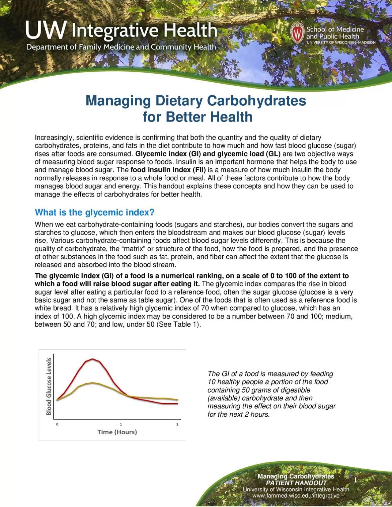 PDF-Managing Carbohydrates