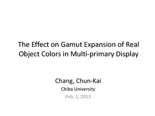 The Effect on Gamut Expansion of Real Object Colors in Multiprimary Di