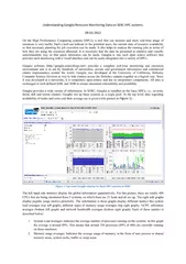 Understanding Ganglia Resource Monitoring Data on SERC HPC systems.
..