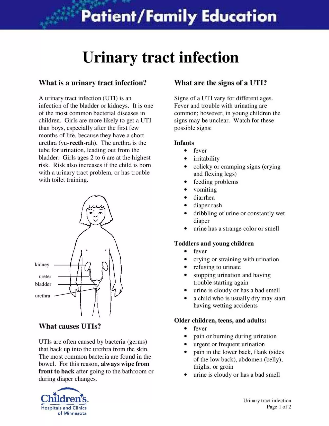 Urinary tract infection Page 1 of 2