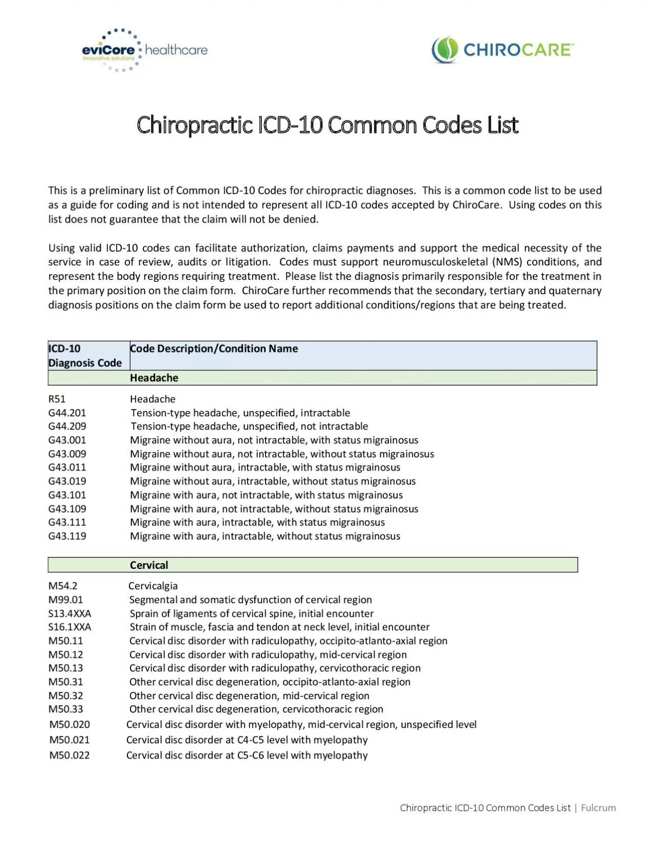 PDF-Chiropractic ICD