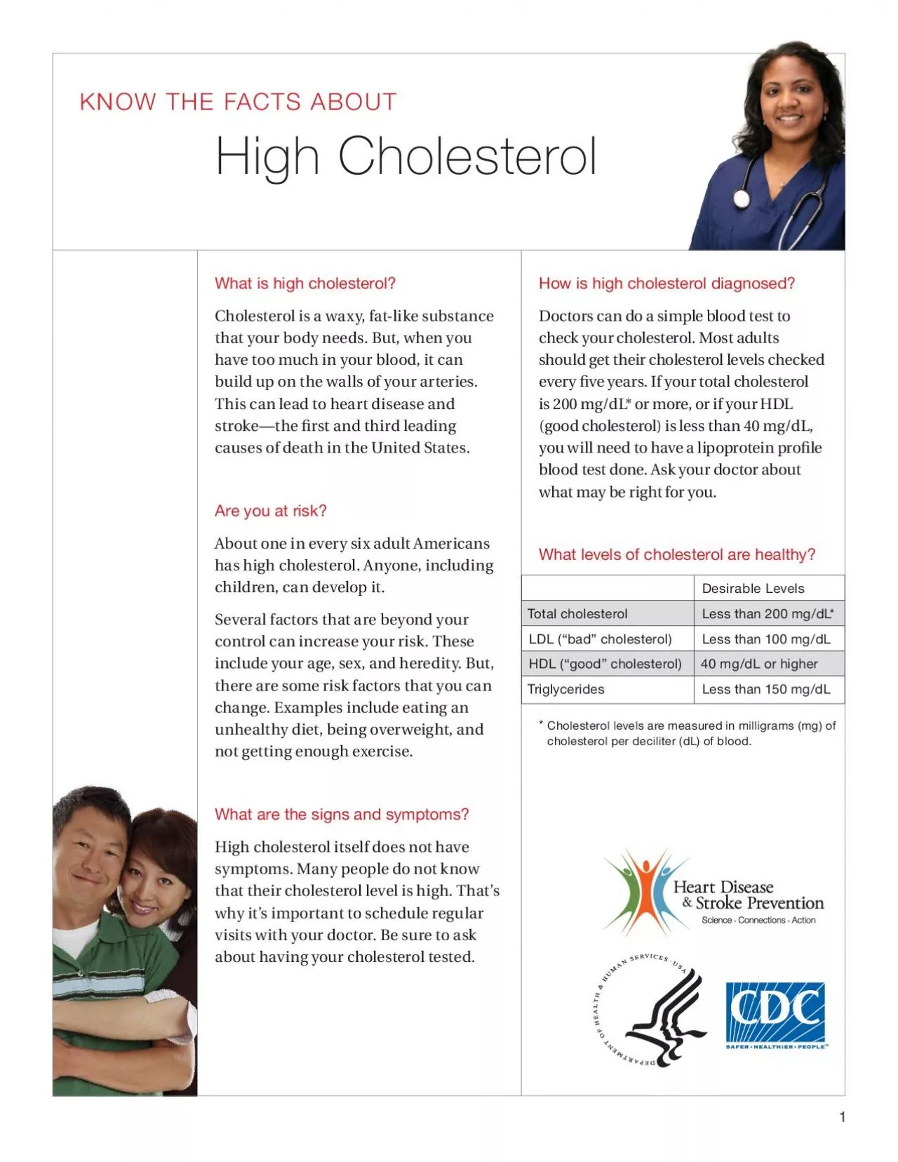KNOW THE FACTS ABOUTHigh Cholesterol