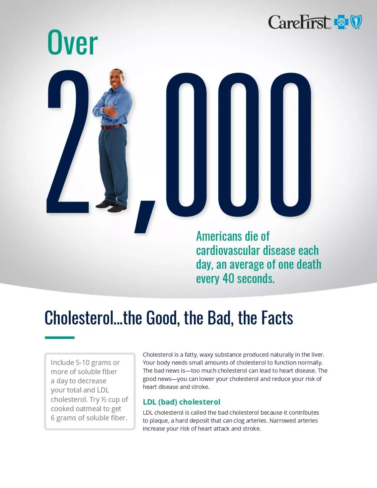 Cholesterol the Good the Bad the Facts