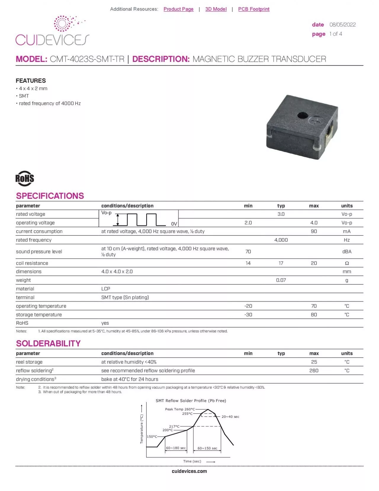 PDF-CUI Devices