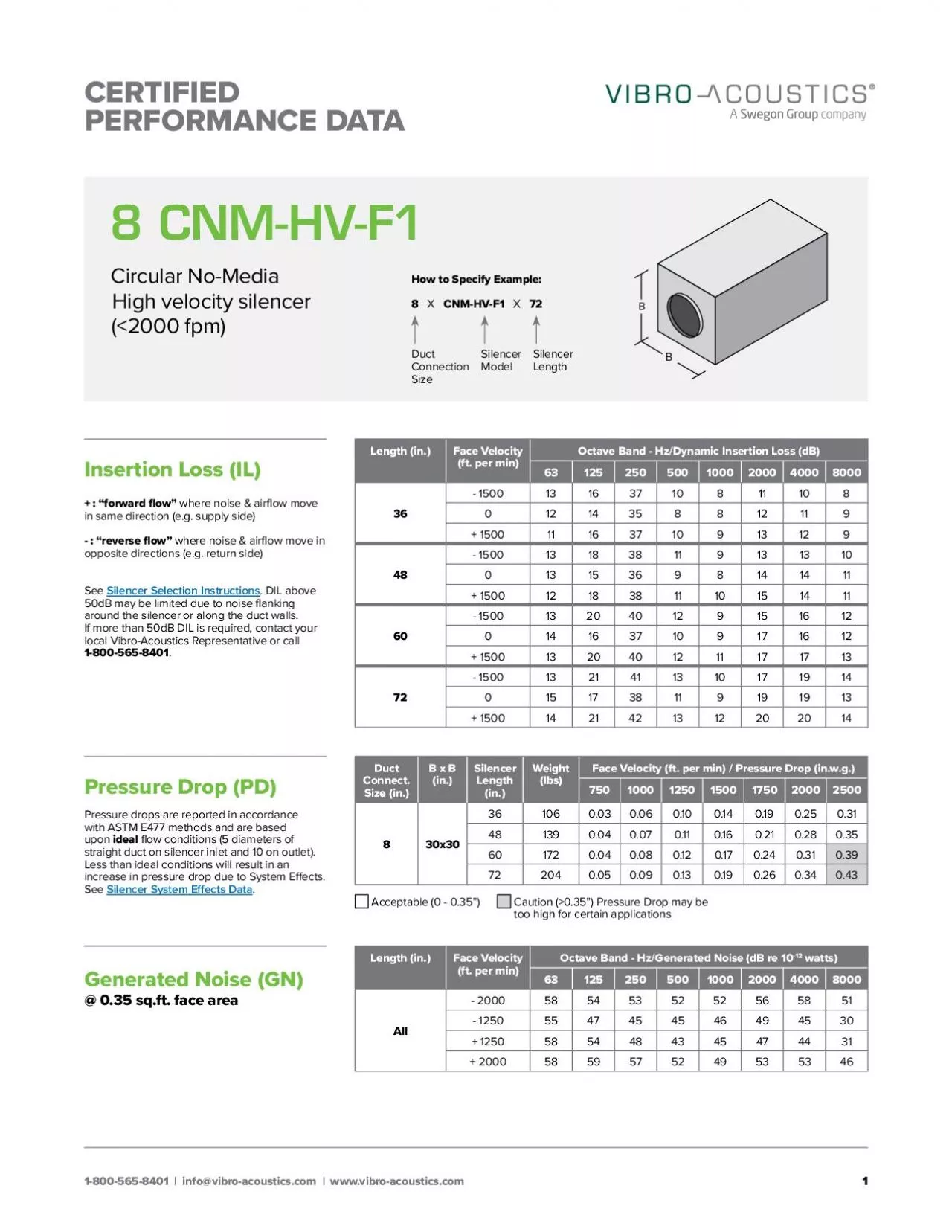 PDF-Insertion Loss IL where noise air31ow move in same direction e