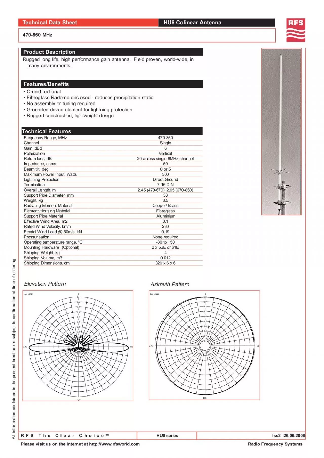 PDF-Azimuth Pattern