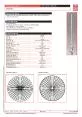 Azimuth Pattern