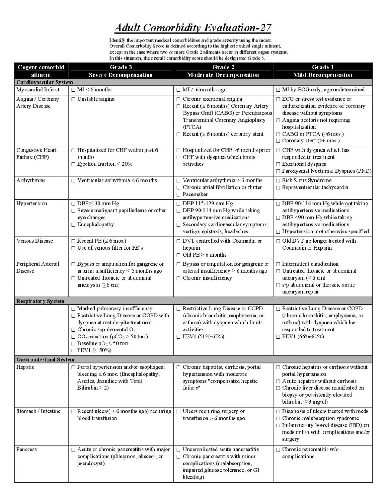 PDF-Cogent comorbid