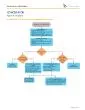 CLINICAL PATHWAY