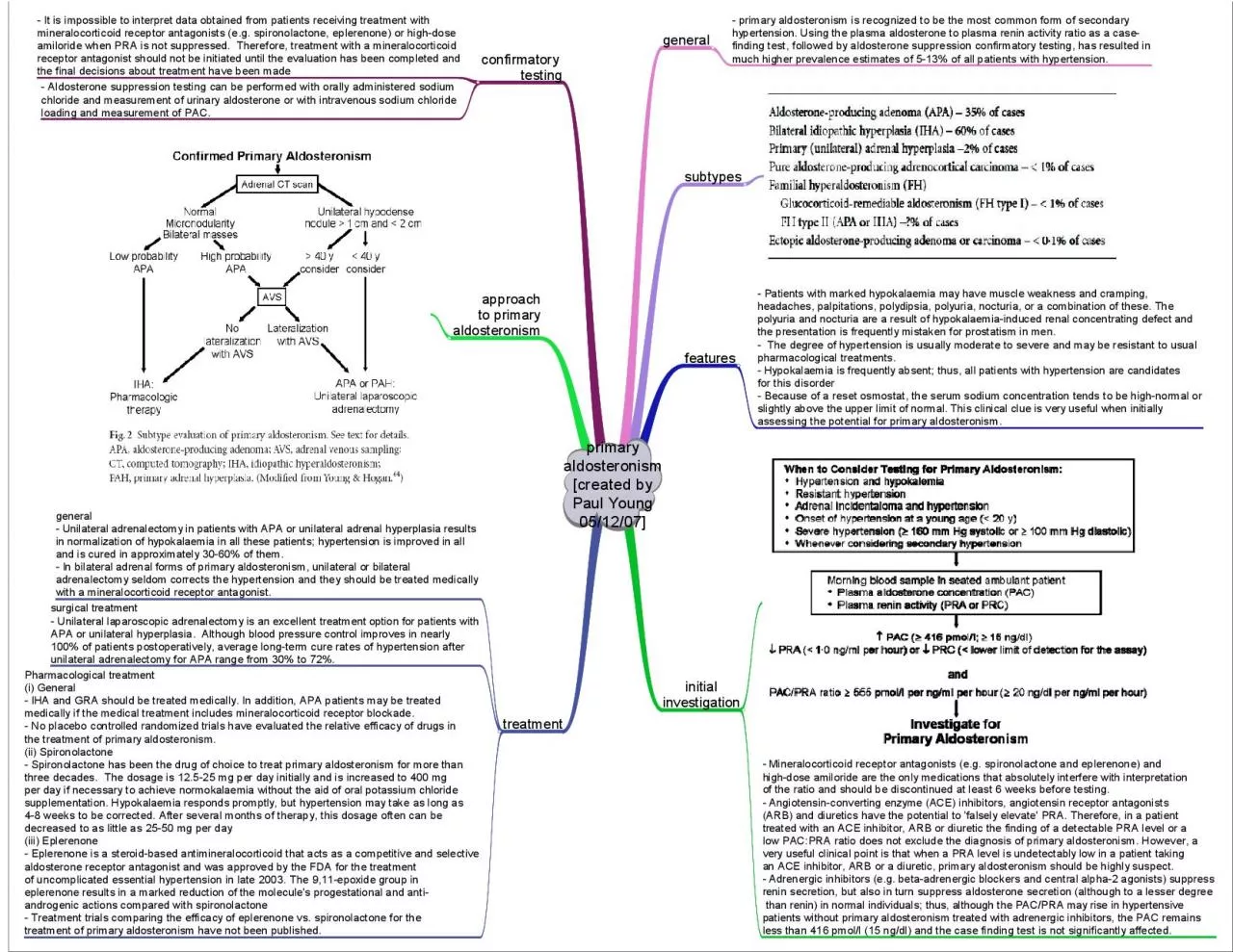 PDF-nrnnr nr