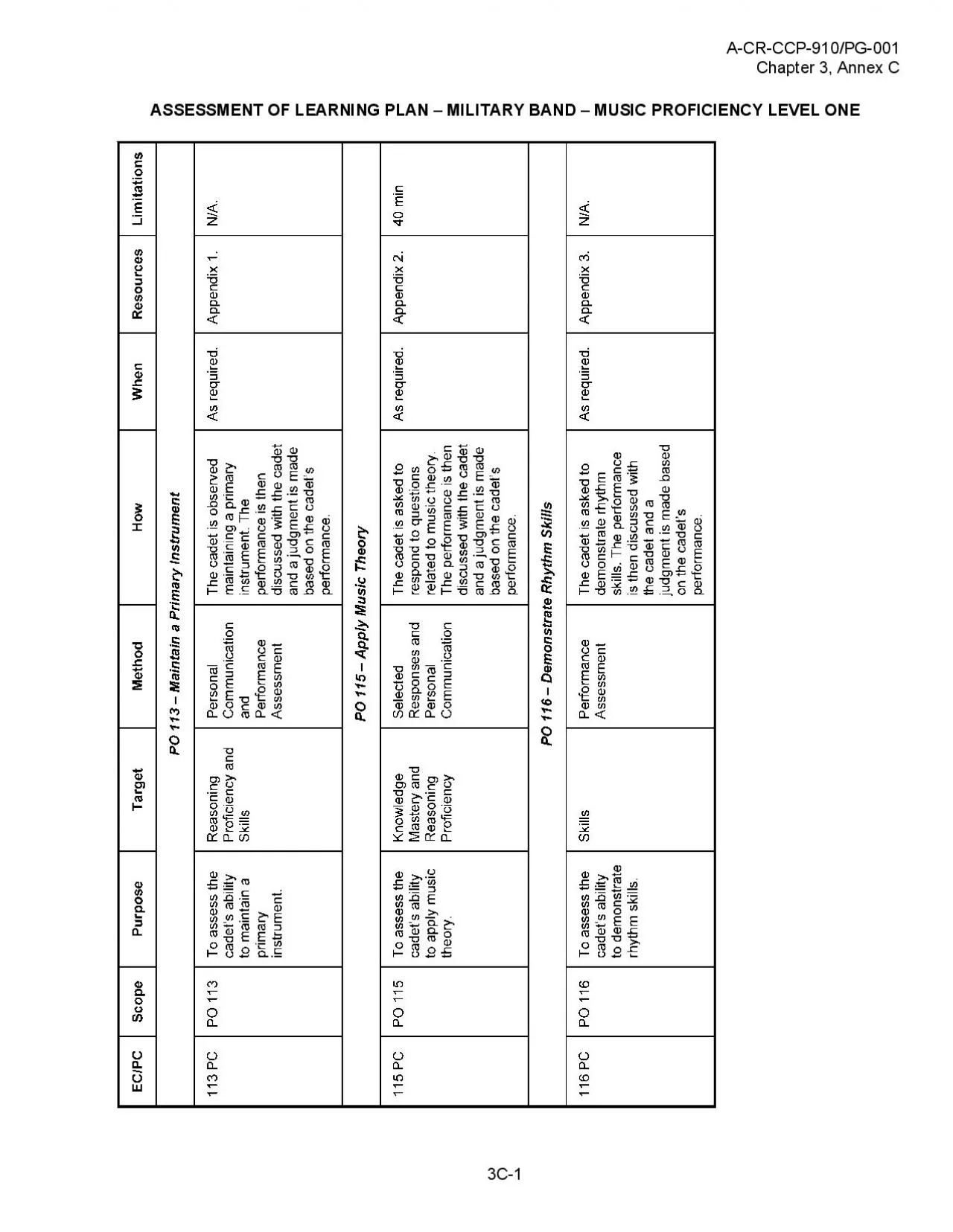 PDF-Interim Amendment A11004 20110601 150 Attachment 7