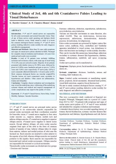 Clinical Study of 3rd 4th and 6th Cranialnerve Palsies Leading to