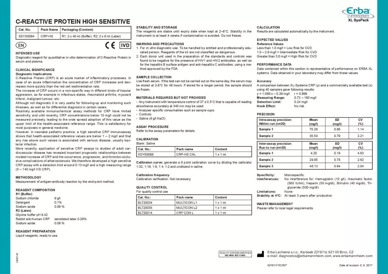 PDF-Packaging Content