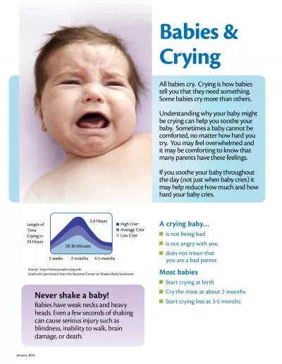 CryingAll babies cry  Crying is how babies tell you that they need so