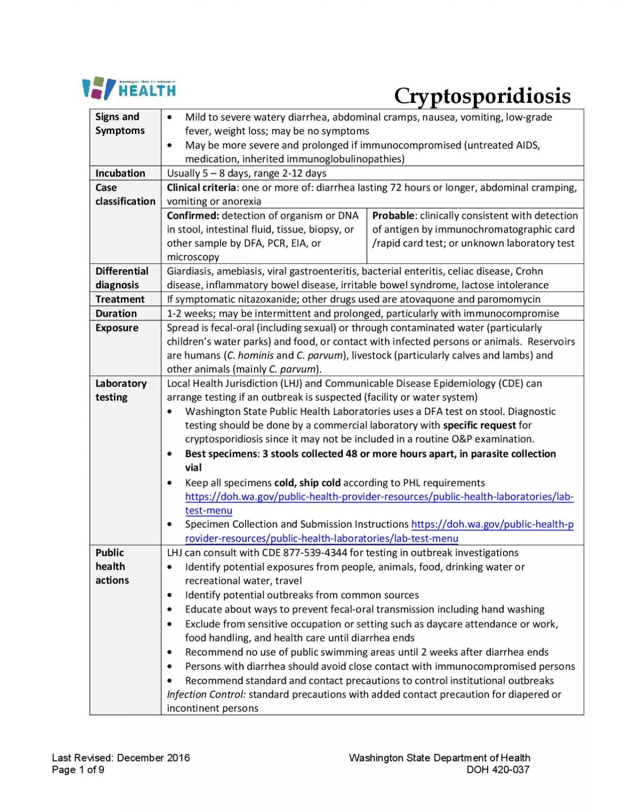 PDF-x0000x0000Last Revised December201