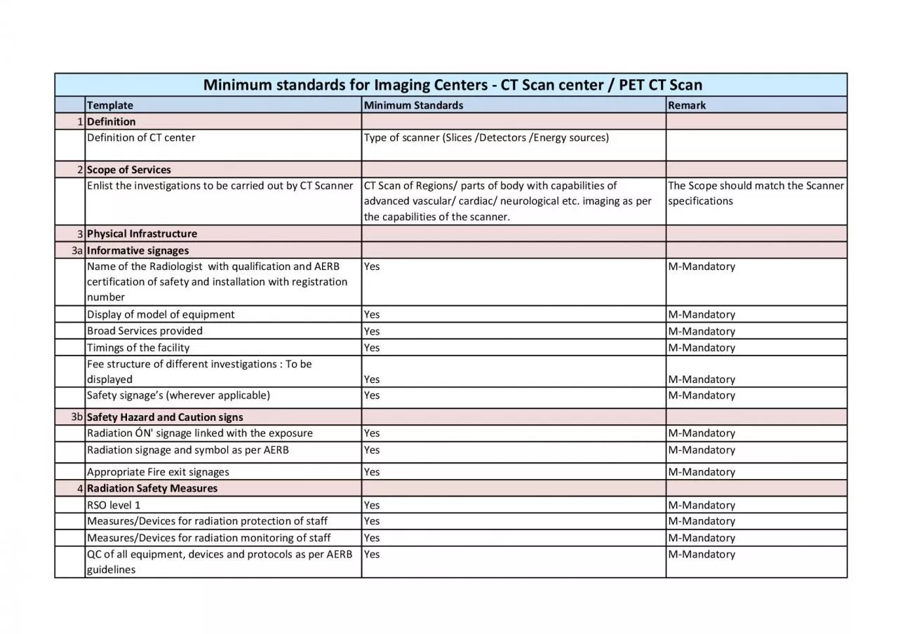 PDF-Minimum Standards