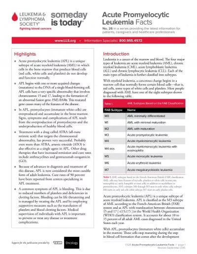 Acute Promyelocytic Leukemia FactsRevised September 2015