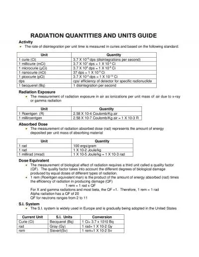 RADIATION QUANTITIES AND UNITS