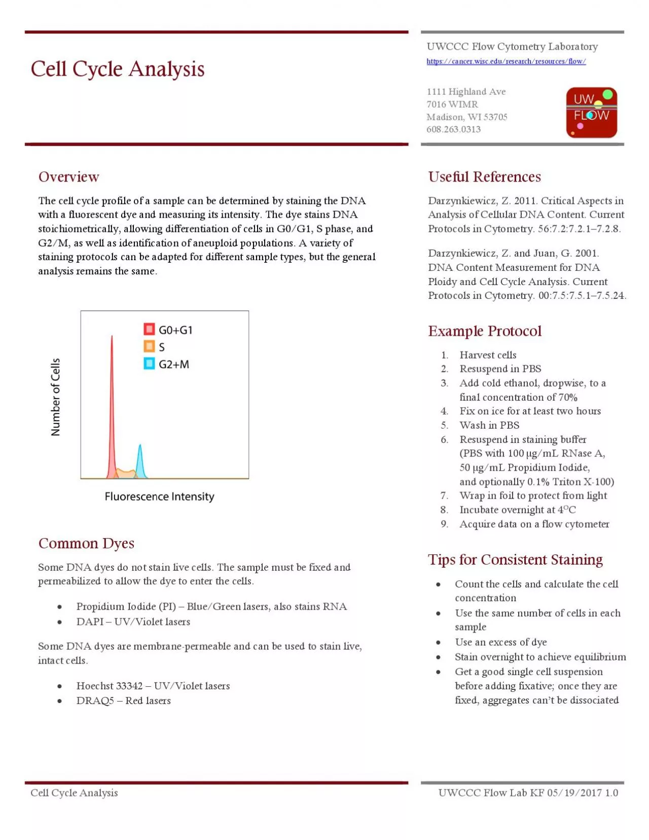 PDF-Cell Cycle AnalysisUWCCC Flow Lab20110