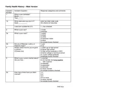 Family Health History 150 Male Version