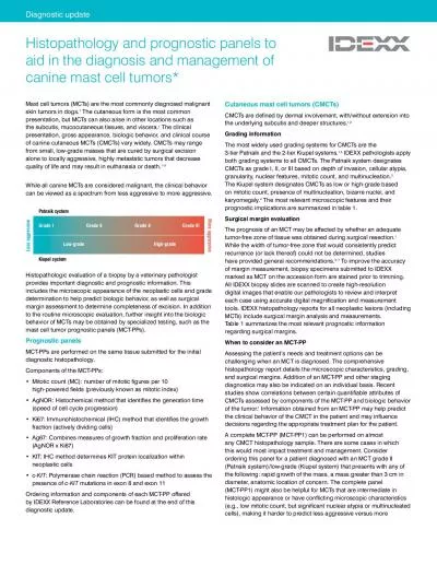 Mast cell tumors MCTs are the most commonly diagnosed malignant pres