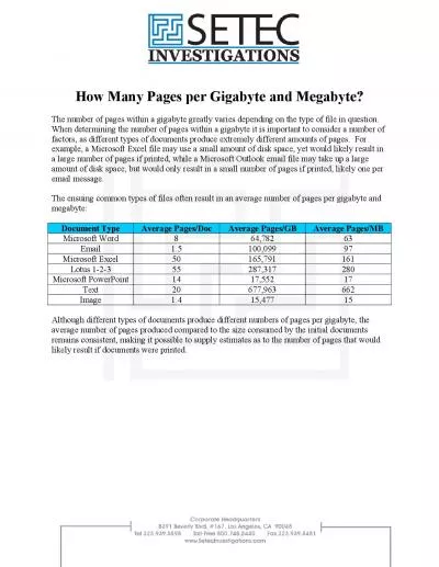 How Many Pages per Gigabyte and Megabyte