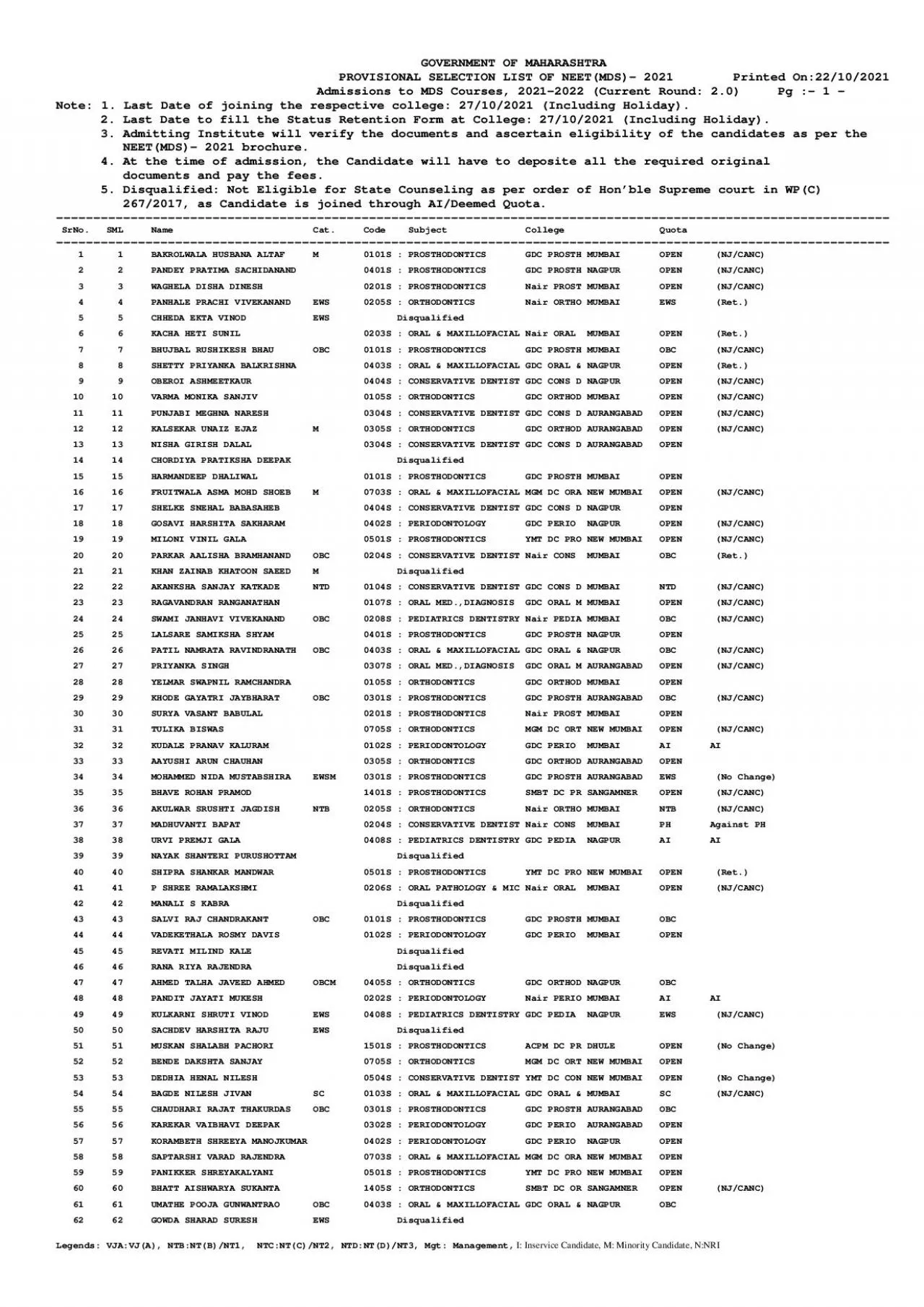 PDF-Admissions to MDS Courses 20212022 Current Round 20 Pg 3