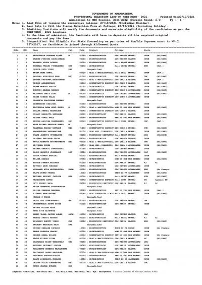 Admissions to MDS Courses 20212022 Current Round 20     Pg  3