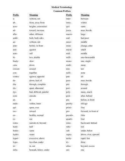 Medical Terminology        Common Prefixes Prefix