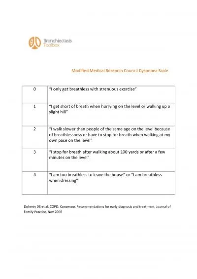 Modified Medical Rsearch Council Dyspnoea Scale