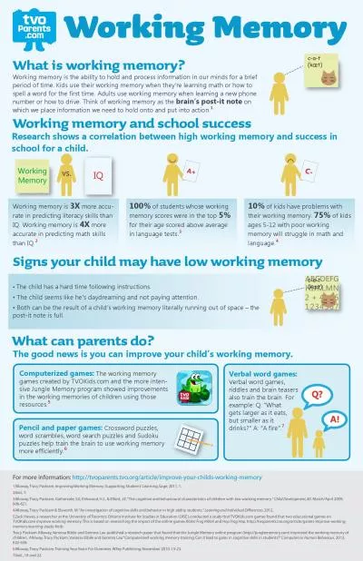 Working Memory