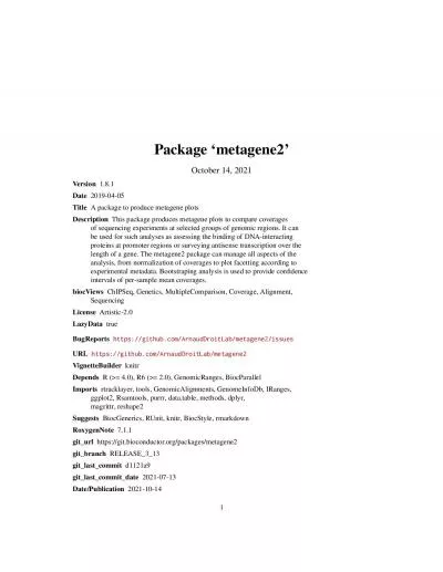 Packagemetagene2October142021Version181Date20190405TitleApackag