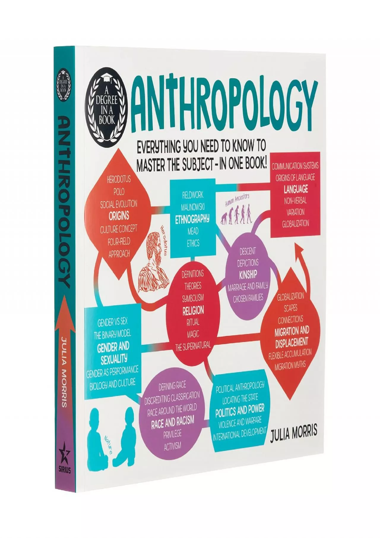 (READ)-A Degree in a Book: Anthropology: Everything You Need to Know to Master the Subject