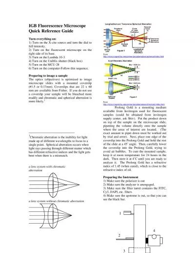 IGB Fluorescence Microscope Quick Reference Guide Turn everything on