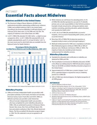 FACT SHEETEssential Facts about MidwivesMidwives and Birth in the Unit