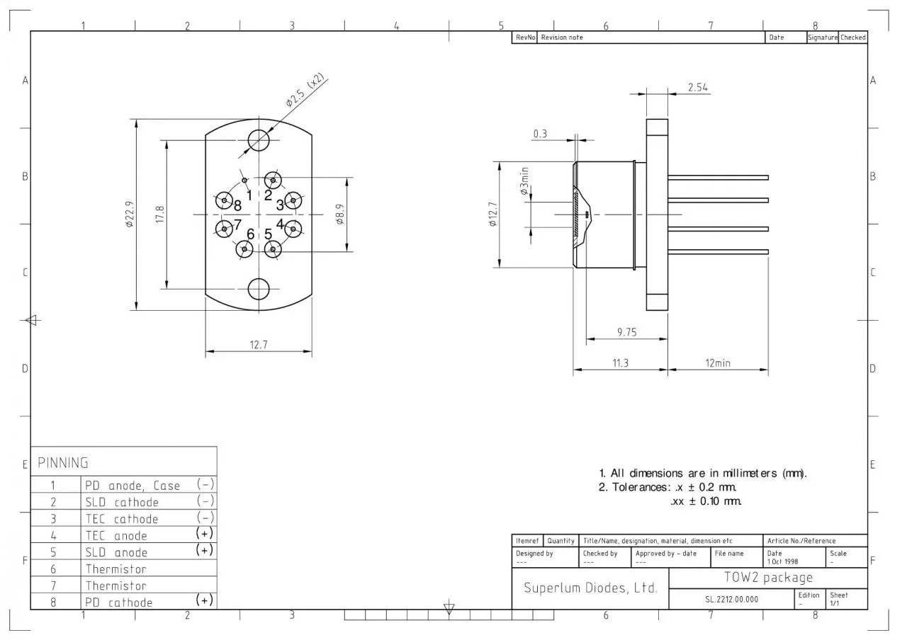 PDF-2 Tolerances x 02 mm xx 010 mm