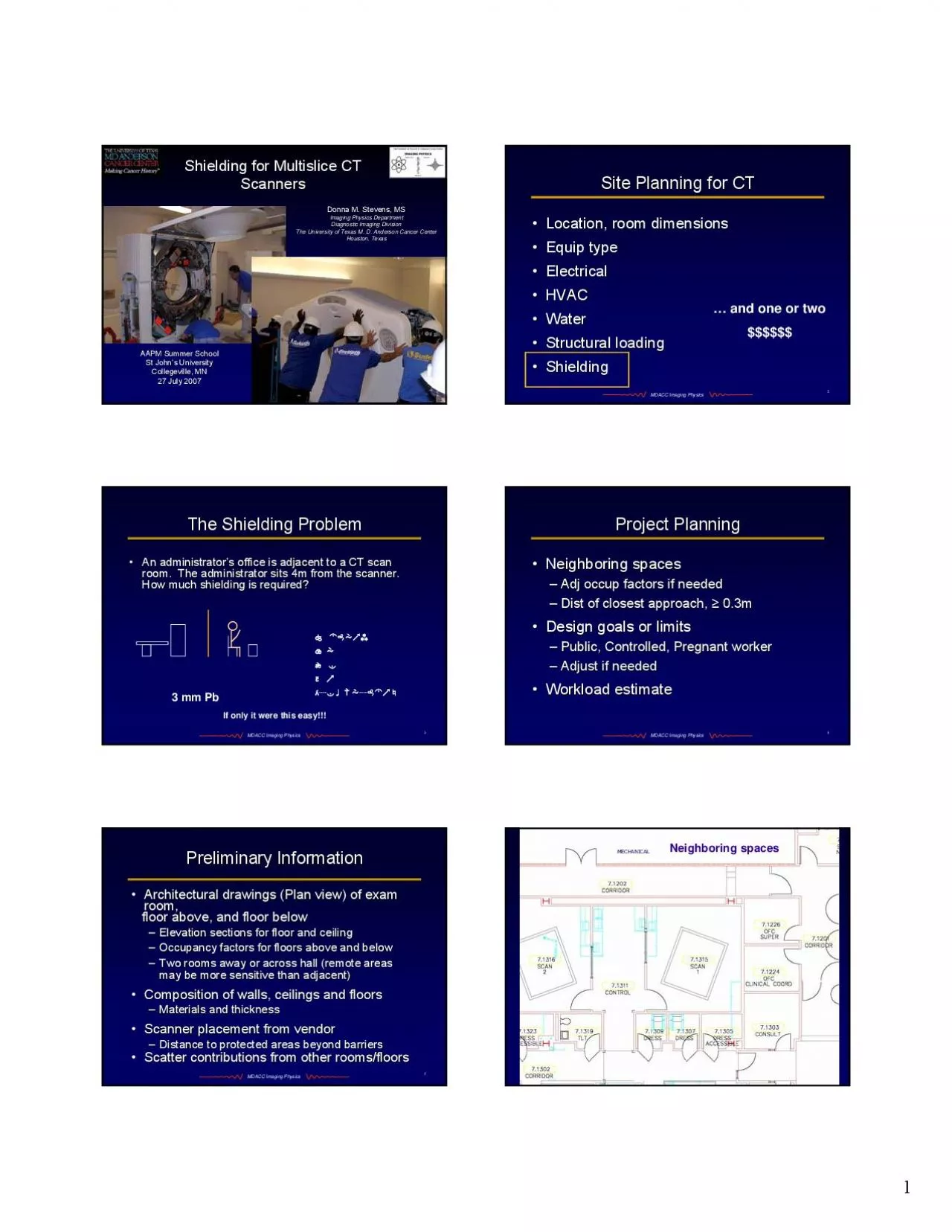 PDF-Shielding for Multislice CT Shielding for Multislice CT ScannersScanne