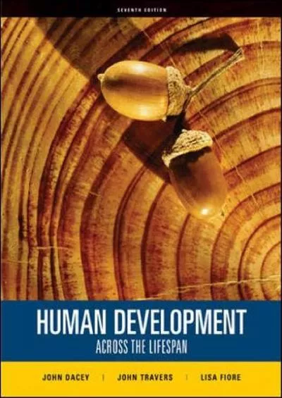 (READ)-Human Development Across the Lifespan