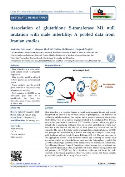 Central Asian Journal of