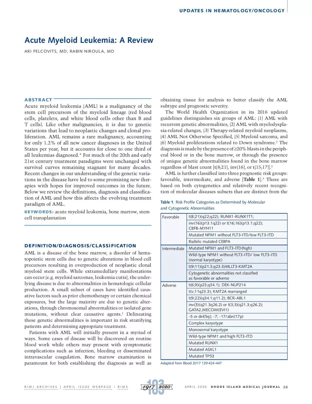 PDF-UPDATES IN HEMATOLOGYONCOLOGY