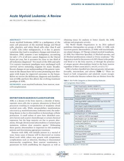 UPDATES IN HEMATOLOGYONCOLOGY